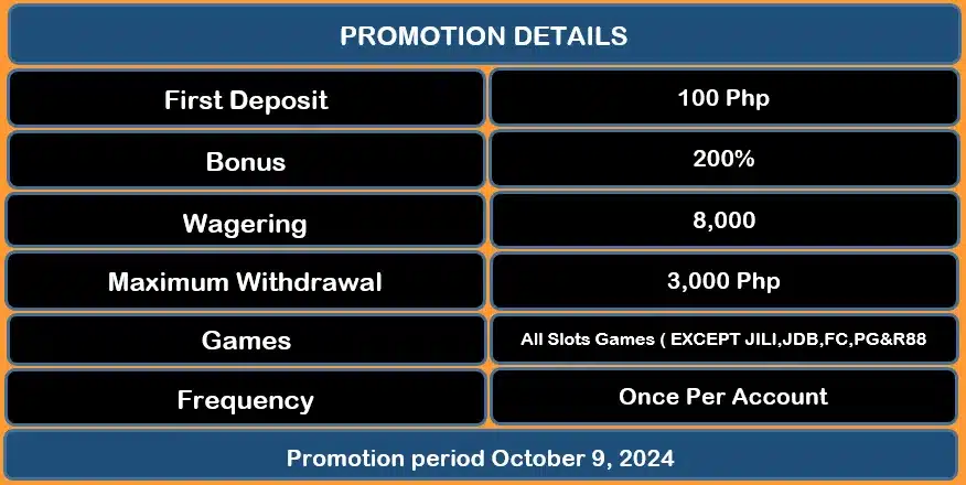 Promotion Details