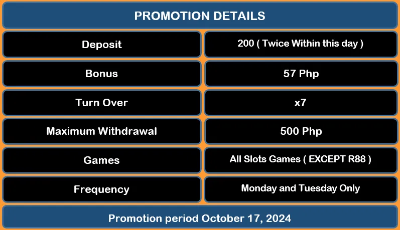 Deposit Twice