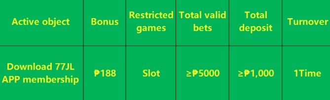 Promtion details